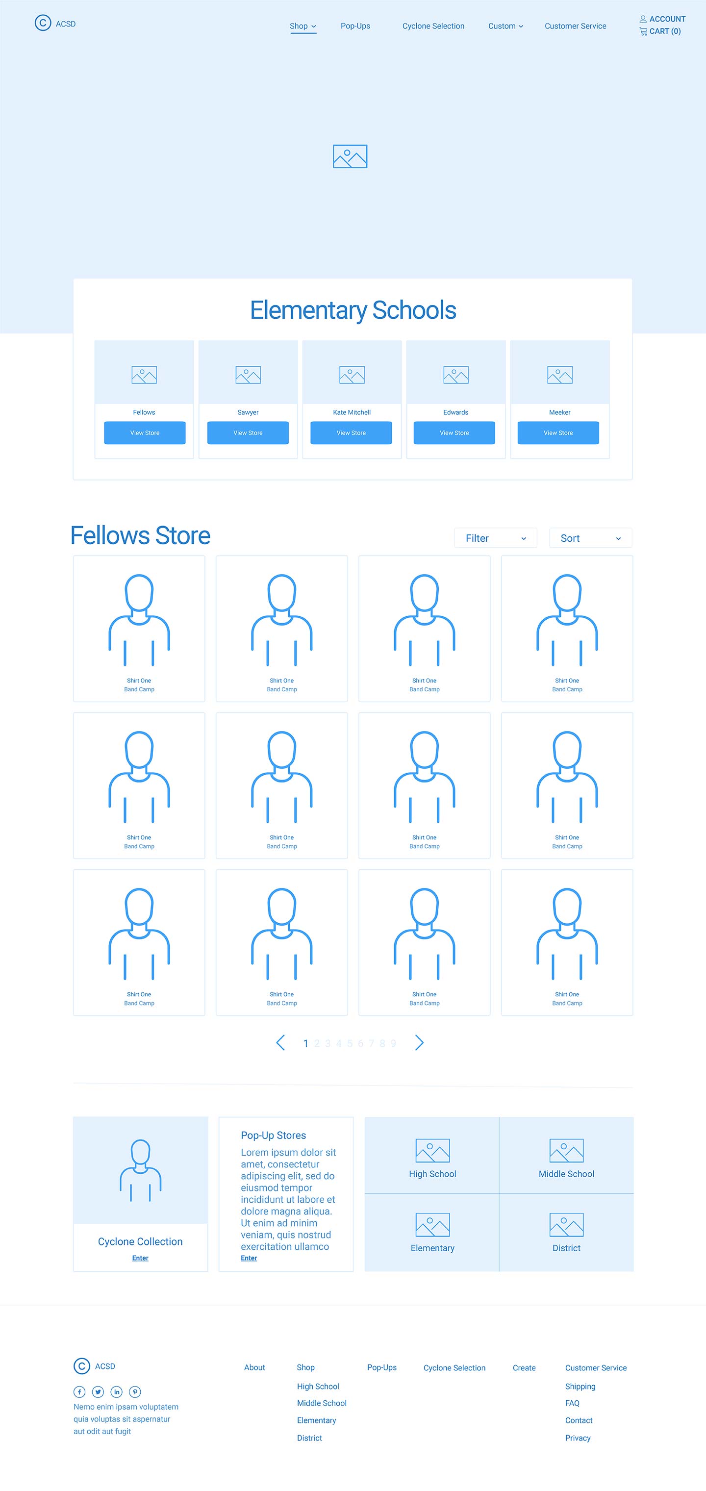 Ames Community School District Category Wireframe